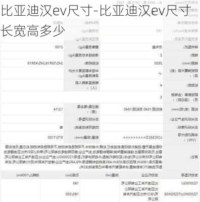 比亚迪汉ev尺寸-比亚迪汉ev尺寸长宽高多少