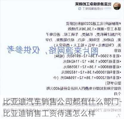 比亚迪汽车销售公司都有什么部门-比亚迪销售工资待遇怎么样