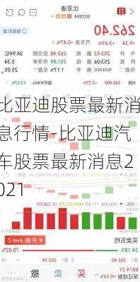 比亚迪股票最新消息行情-比亚迪汽车股票最新消息2021