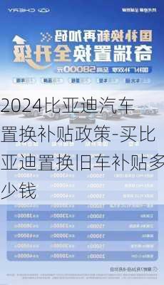 2024比亚迪汽车置换补贴政策-买比亚迪置换旧车补贴多少钱