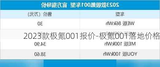 2023款极氪001报价-极氪001落地价格