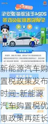 新能源汽车购置税政策发布时间-新能源汽车购置税优惠政策再延长