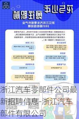 浙江汽车零部件公司最新招聘信息-浙江汽车部件有限公司