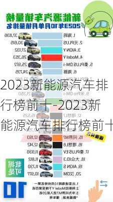 2023新能源汽车排行榜前十-2023新能源汽车排行榜前十强