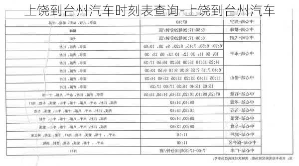 上饶到台州汽车时刻表查询-上饶到台州汽车