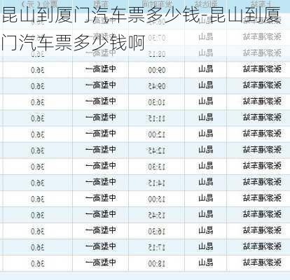 昆山到厦门汽车票多少钱-昆山到厦门汽车票多少钱啊