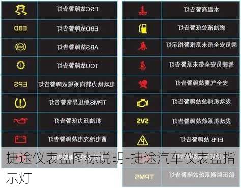 捷途仪表盘图标说明-捷途汽车仪表盘指示灯