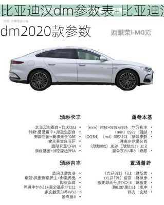 比亚迪汉dm参数表-比亚迪汉dm2020款参数