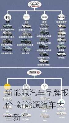 新能源汽车品牌报价-新能源汽车大全新车