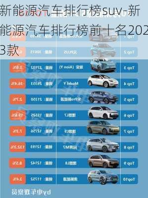 新能源汽车排行榜suv-新能源汽车排行榜前十名2023款