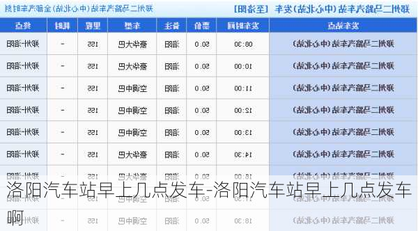 洛阳汽车站早上几点发车-洛阳汽车站早上几点发车啊