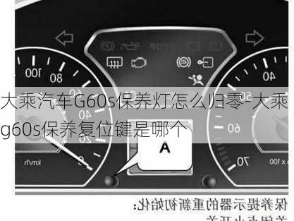大乘汽车G60s保养灯怎么归零-大乘g60s保养复位键是哪个