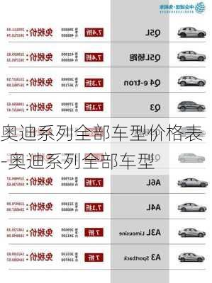 奥迪系列全部车型价格表-奥迪系列全部车型