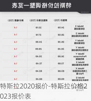 特斯拉2020报价-特斯拉价格2023报价表