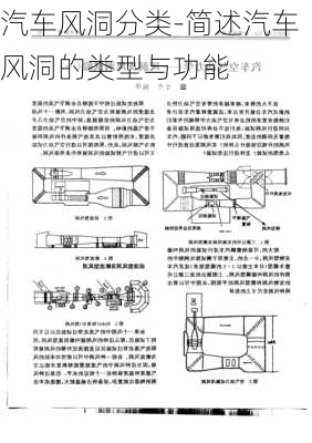 汽车风洞分类-简述汽车风洞的类型与功能