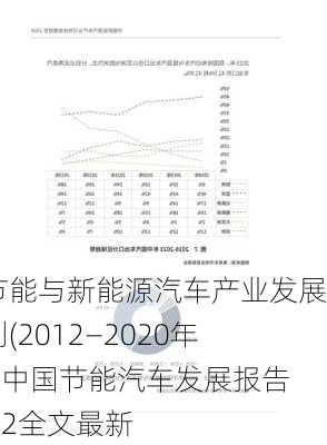 《节能与新能源汽车产业发展规划(2012—2020年)》-中国节能汽车发展报告2022全文最新