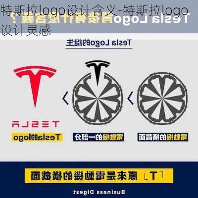 特斯拉logo设计含义-特斯拉logo设计灵感