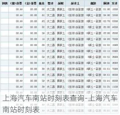 上海汽车南站时刻表查询-上海汽车南站时刻表