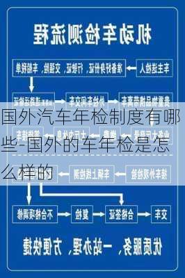 国外汽车年检制度有哪些-国外的车年检是怎么样的